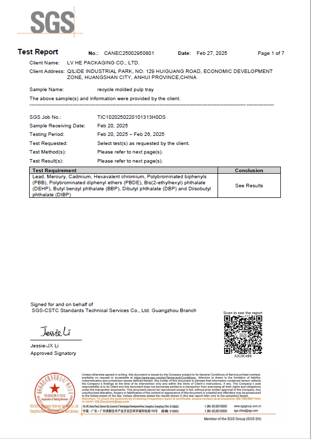 ROHS Test Report